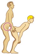 penetration-anale